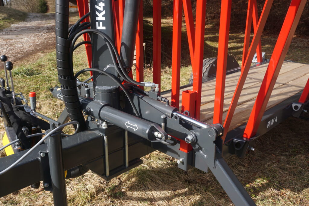 RW 3 und RW 4 mit FK 4200 9